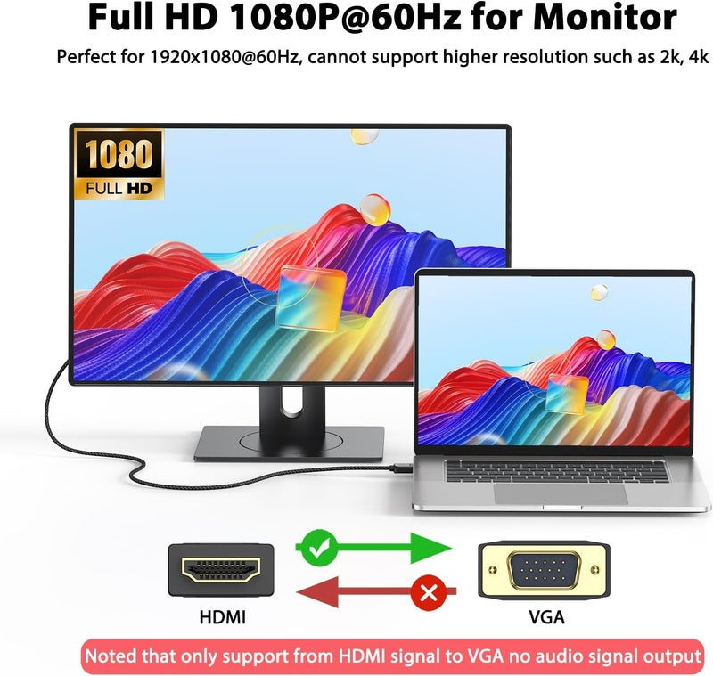 FEMORO HDMI to VGA Cable 10 Feet 1080P@60Hz Male to Male Braided Cord for Monitor, Computer, Desktop, Laptop, PC, Projector, HDTV, Xbox One and More - Image 3